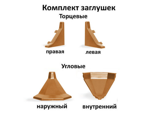 Комплект заглушек к вставочному плинтусу