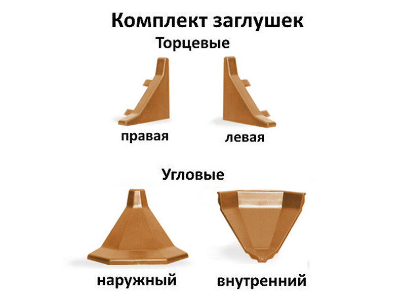 Комплект заглушек к вставочному плинтусу Комплект заглушек к вставочному плинтусу